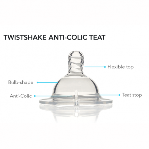 Twistshake Anti-Colic Teat Medium Size +2 Months