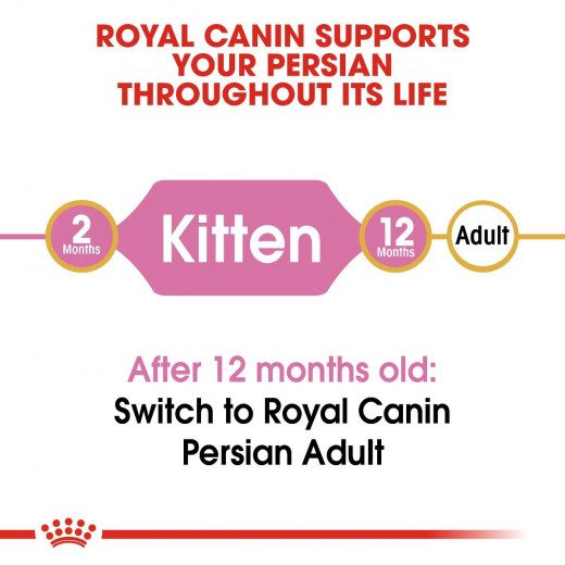 Royal Canin Kitten Persian, Cat Food, 2 Kg